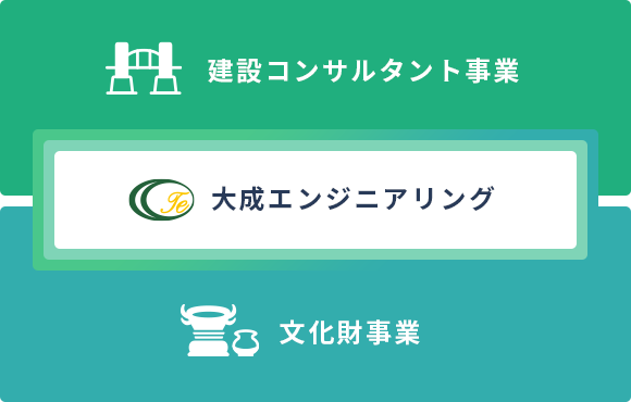 大成エンジニアリングの事業内容