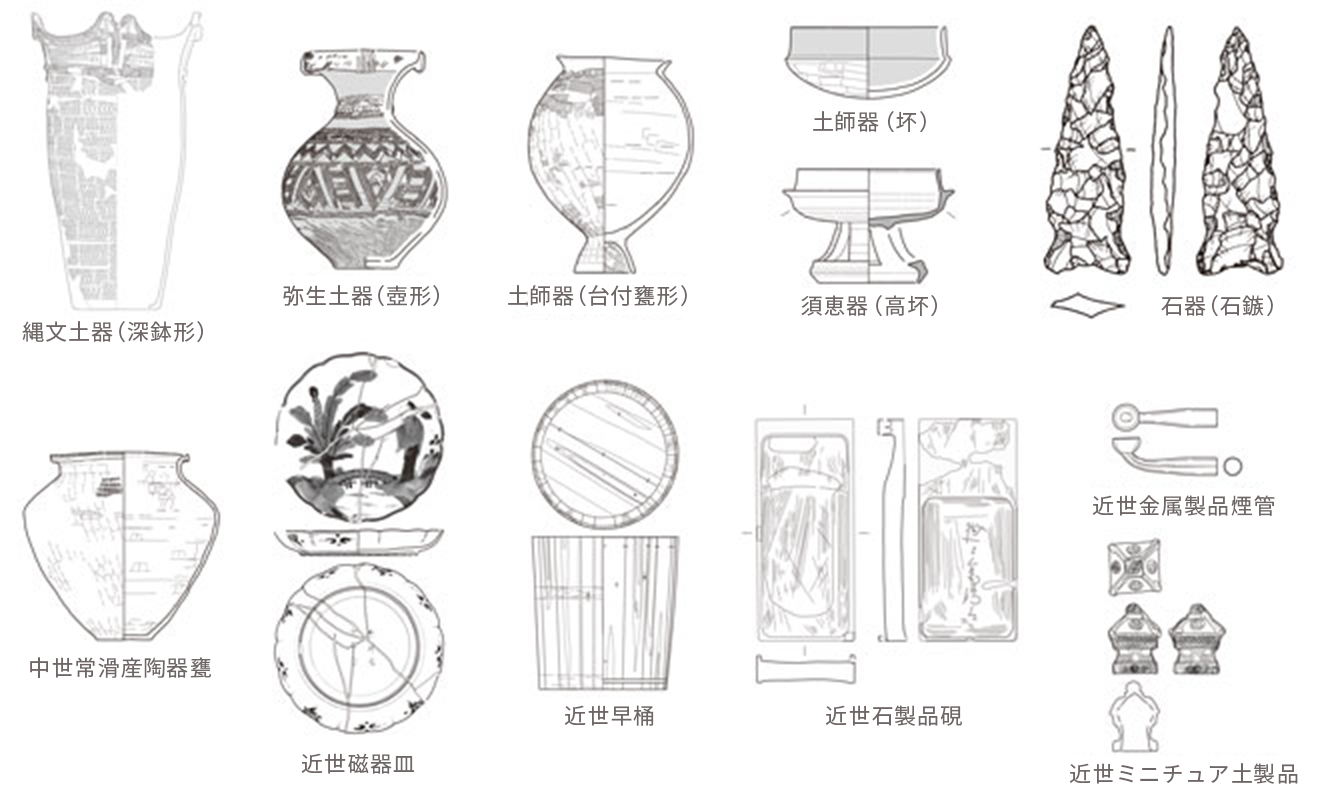 当社実施の遺物実測図サンプル